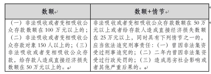 澳门正版资料全年免费公开精准资料一,澳门正版资料全年免费公开精准资料一，揭示违法犯罪问题的重要性与应对之道