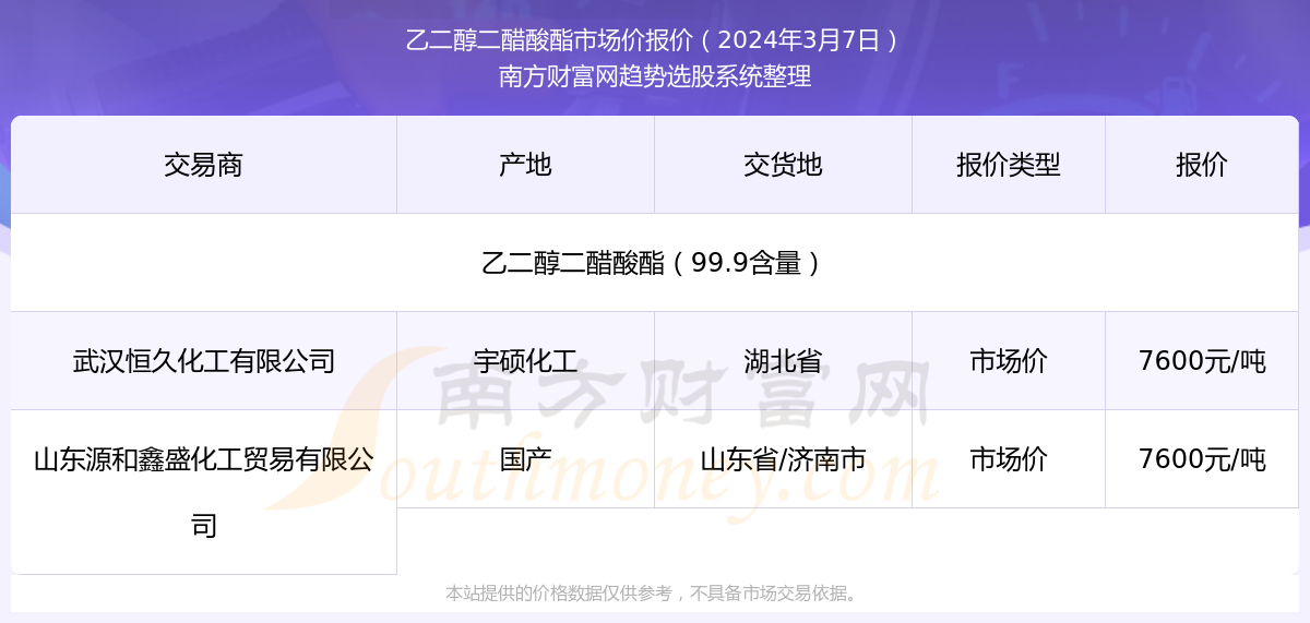 2024新奥精准资料免费大全078期,揭秘新奥精准资料免费大全，深度解析与实用指南（第078期）