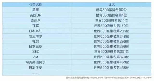 危峰兀立 第10页