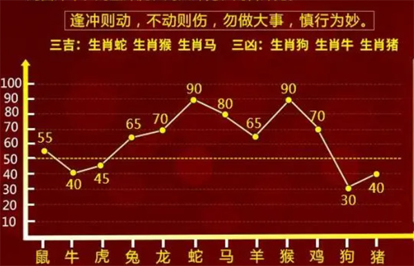 齐心协力 第7页