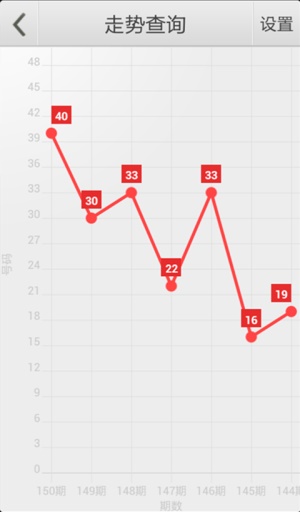 一箭双雕 第7页