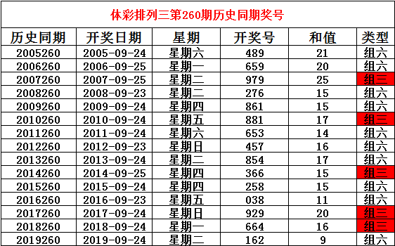 2024澳门今晚开什么号码,澳门今晚彩票号码预测与解读（纯属虚构，仅供参考）