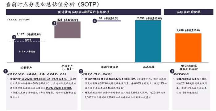 灯红酒绿 第9页