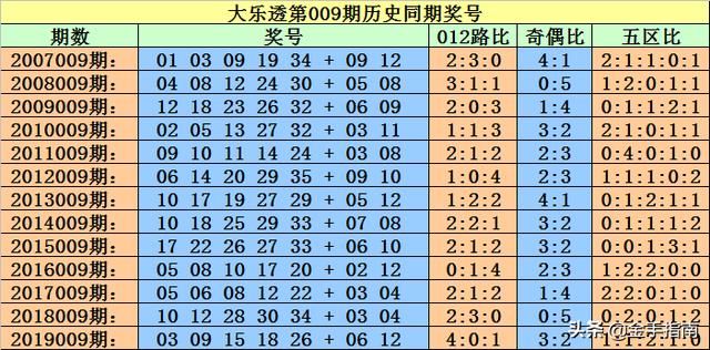 2024今晚特马开什么,关于预测今晚特马开奖结果的文章——警惕违法犯罪行为