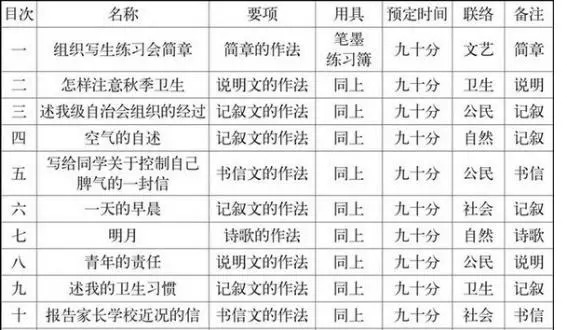 风声鹤唳 第6页