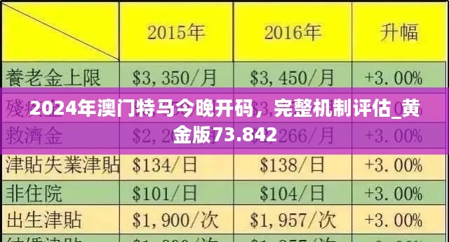 2024年澳门的资料,澳门未来展望，聚焦2024年的新动态与资料洞察