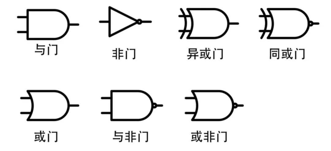 狗仗人势 第4页