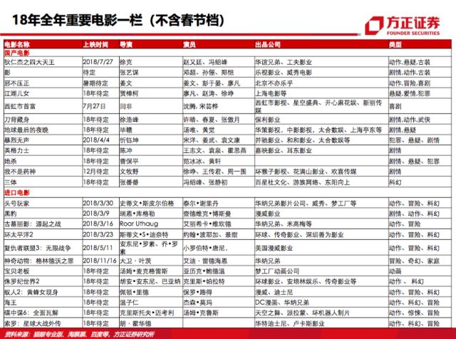 狐疑不决 第13页