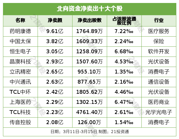 新澳内部资料精准一码波色表,新澳内部资料精准一码波色表的真相与警示——揭露违法犯罪问题