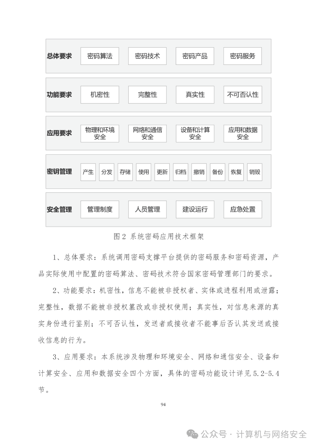 正版综合资料一资料大全,正版综合资料一资料大全，重要性及使用指南