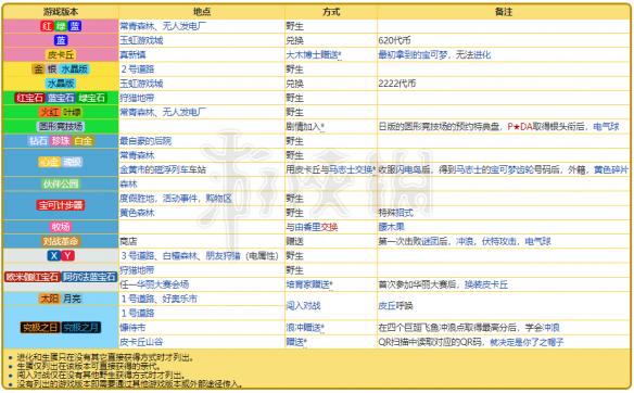 2024新奥资料免费精准071,新奥资料免费精准获取指南（关键词，新奥资料免费精准071）