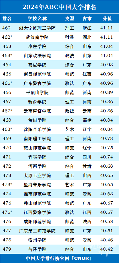 2024年新澳门今晚开奖结果,揭秘2024年新澳门今晚开奖结果