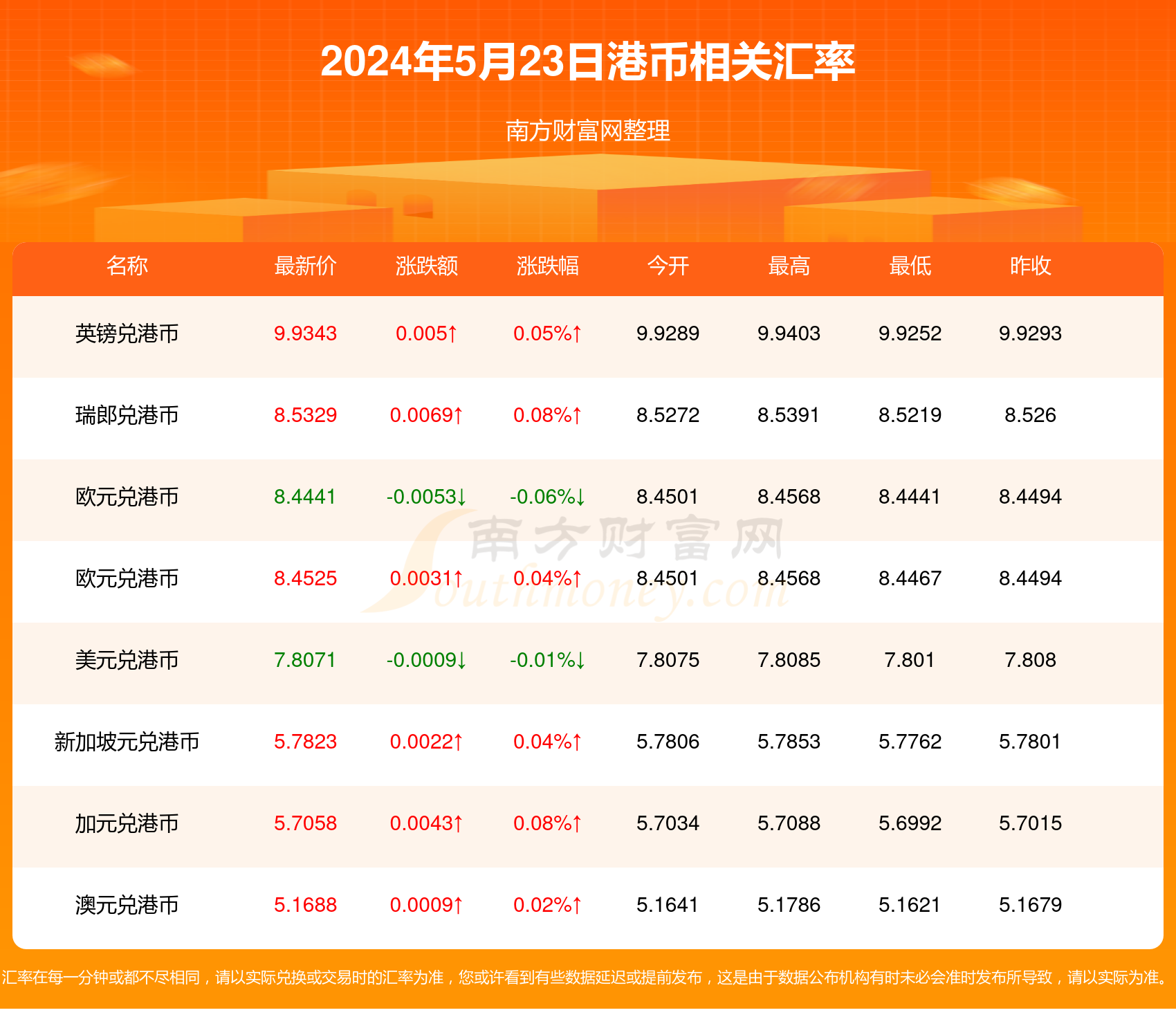 2024香港历史开奖记录,揭秘香港历史开奖记录，探寻2024年之前的幸运轨迹