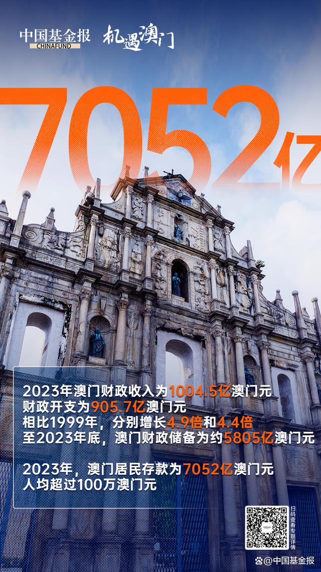 2024年澳门天天有好彩,2024年澳门天天有好彩——繁荣与希望的城市展望