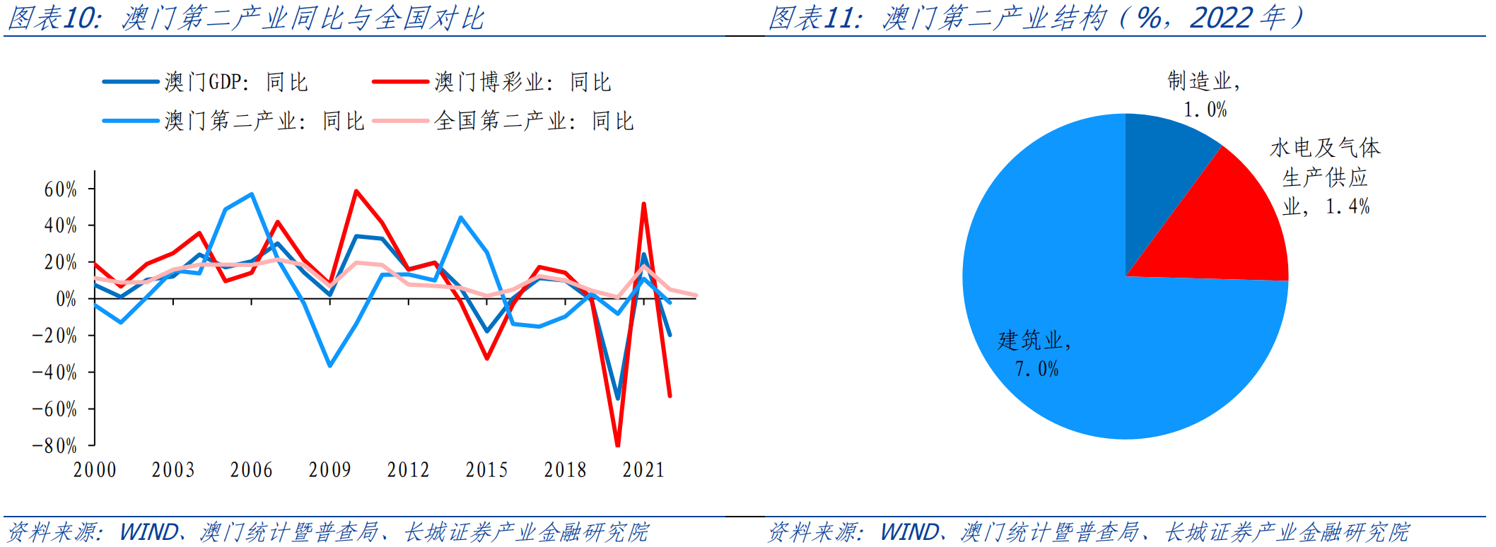 2024澳门天天彩资料大全,澳门天天彩资料大全，探索与解析（2024版）