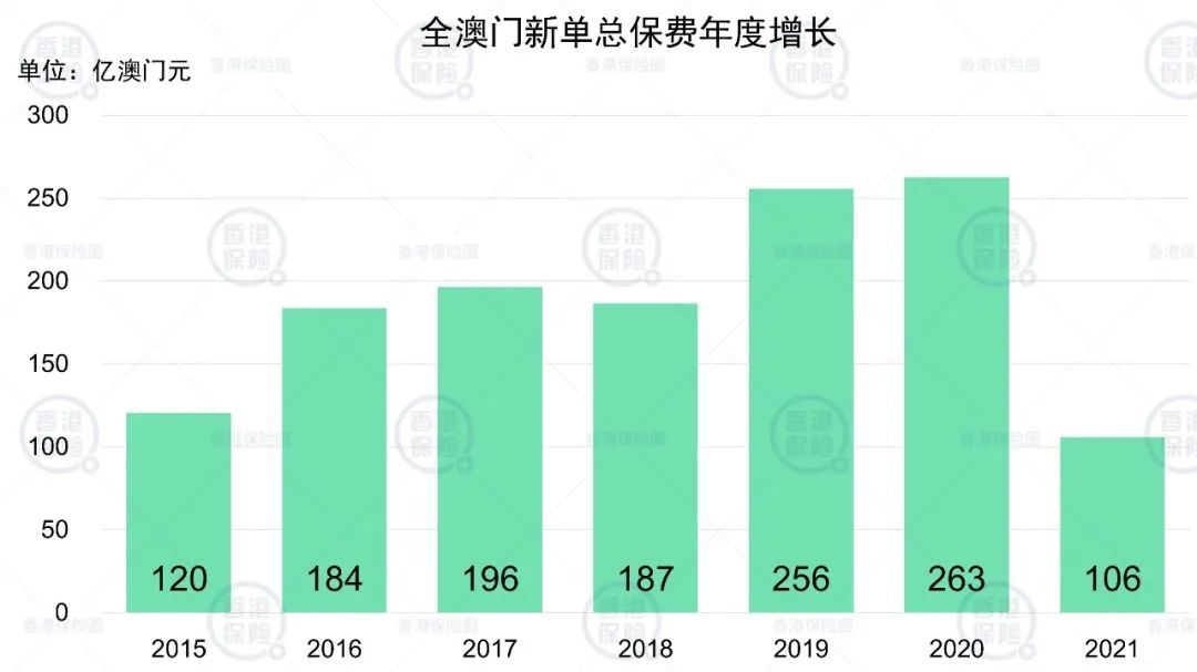 热闹非凡 第4页