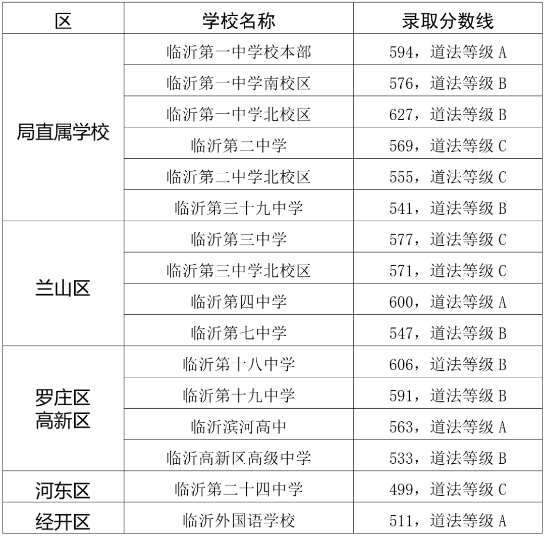 白小姐一码期期开奖结果,白小姐一码期期开奖结果，神秘与真相的探寻