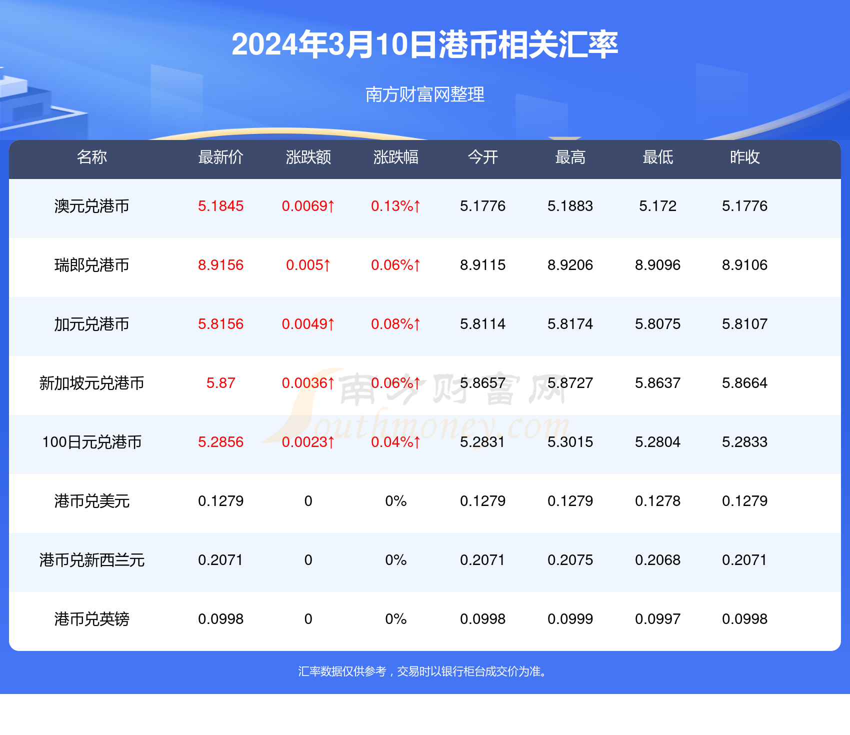 2024年香港资料免费大全,探索未来的宝库，2024年香港资料免费大全