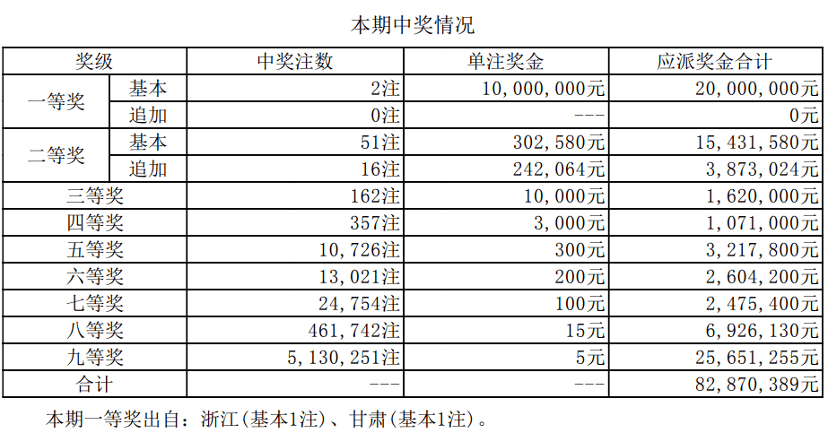 为虎作伥_1 第6页