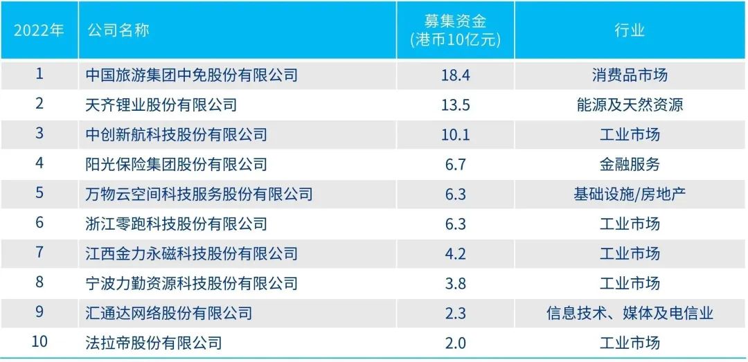 2024年香港资料精准2024年香港资料免费大全,关于香港资料精准与免费的探讨，聚焦2024年香港资料大全