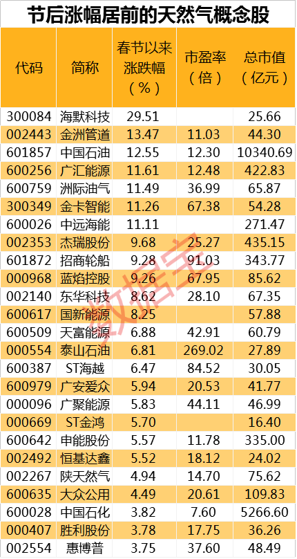 汗马功劳 第6页