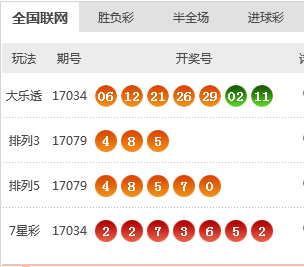 新澳2024今晚开奖结果,新澳2024今晚开奖结果揭晓，激情与期待的交汇点