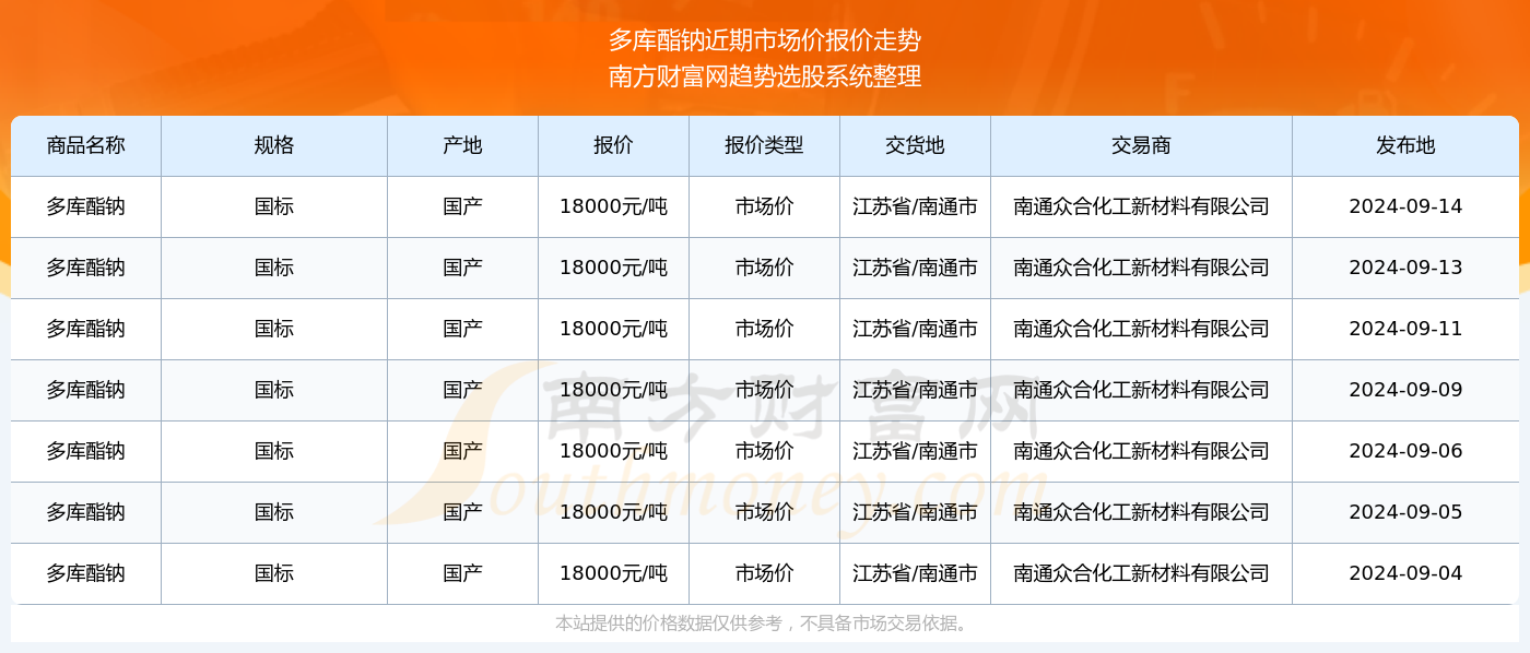 嚎啕大哭 第4页