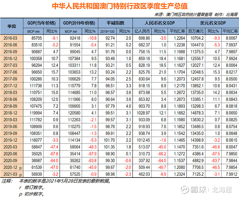 新澳门六开奖结果资料查询,澳门新开奖结果资料查询与违法犯罪问题探讨