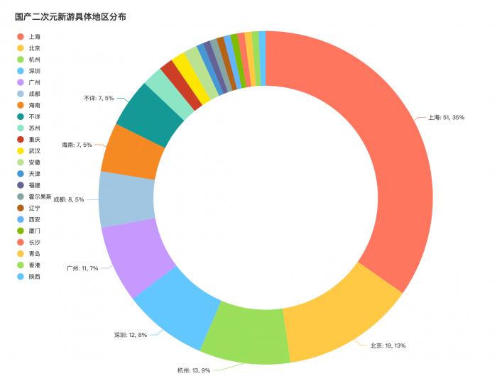 龙争虎斗 第4页