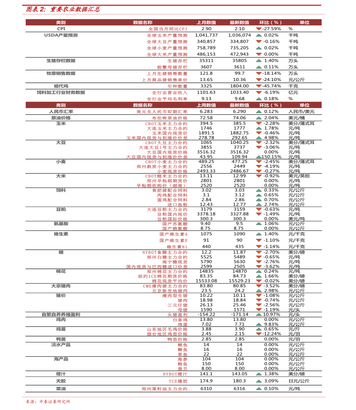 2024年12月 第17页