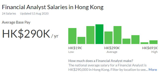 春蚓秋蛇 第4页