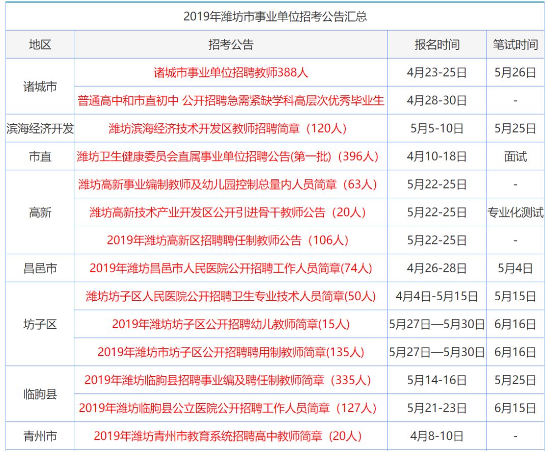 2025年1月 第905页