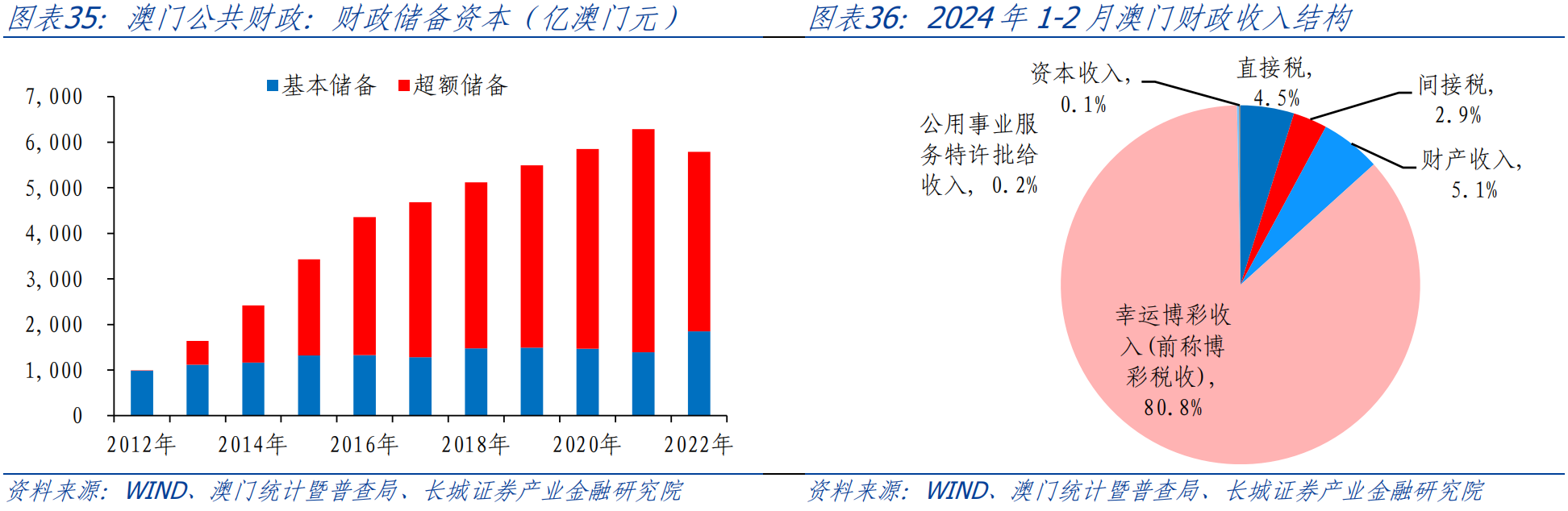 澳门六6合开奖大全,澳门六6合开奖大全，探索与解析