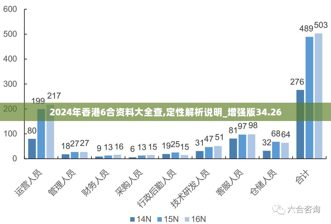 2024港澳免费资料,探索港澳未来，聚焦港澳免费资料在2024年的展望