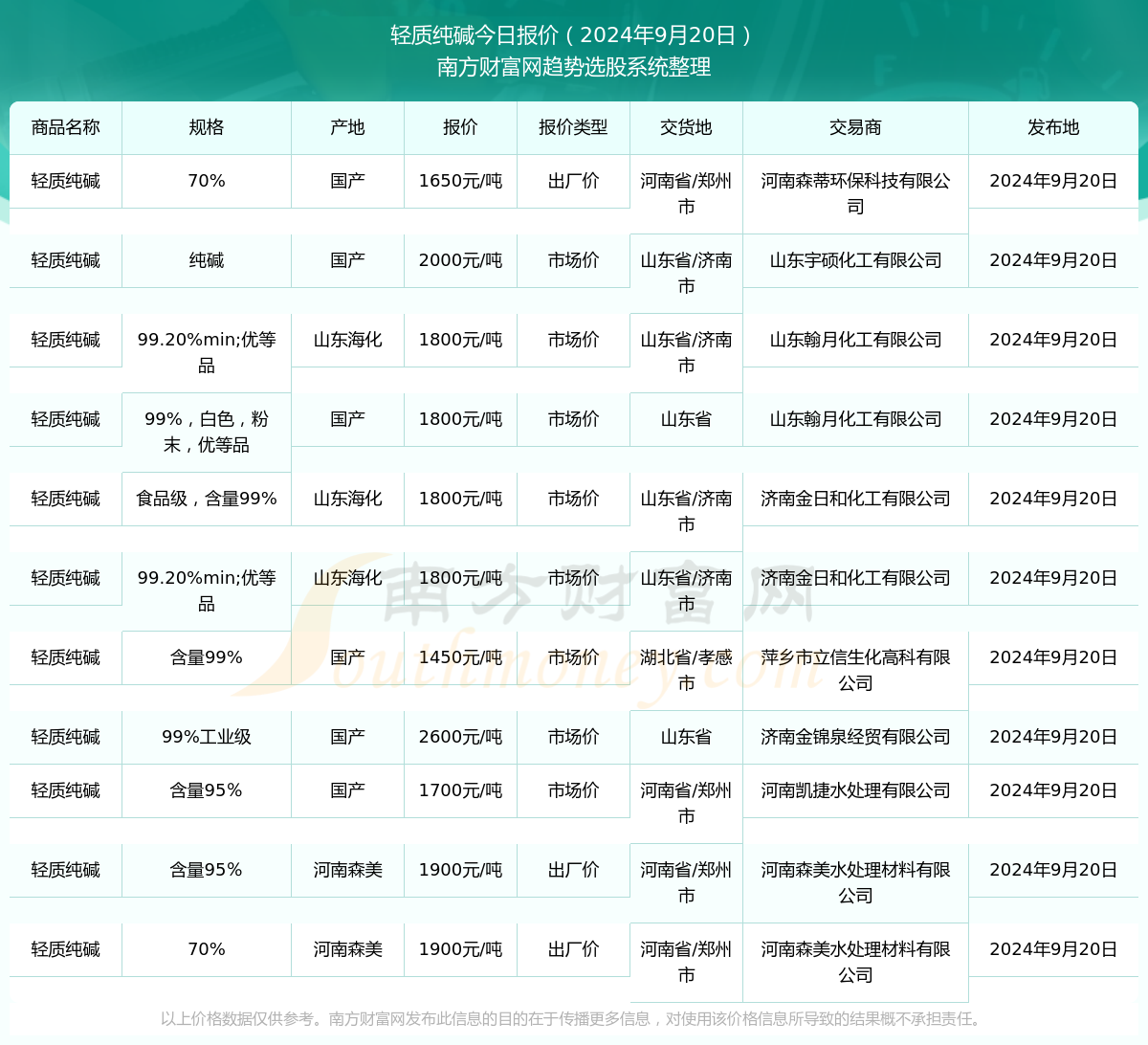 2024年正版资料大全免费看,探索未来，免费获取正版资料的全新篇章——2024年正版资料大全免费看