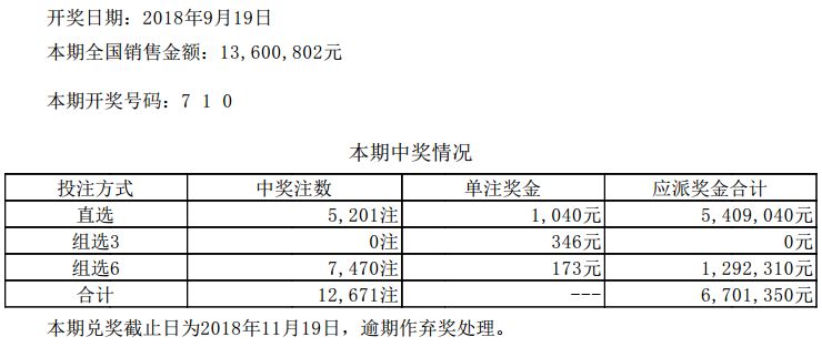 新澳门今晚开奖结果开奖记录查询,新澳门今晚开奖结果及开奖记录查询，探索彩票世界的神秘之门