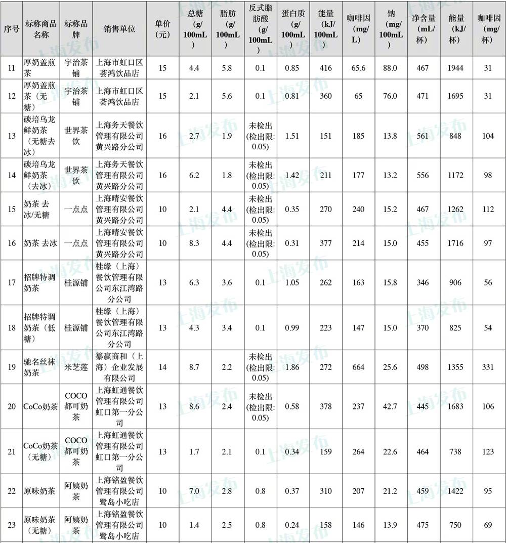 2024新奥历史开奖结果查询,揭秘新奥历史开奖结果查询系统，一场未来的幸运之旅