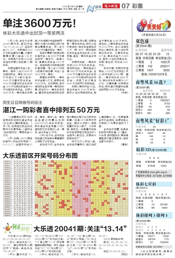 2024年天天开好彩资料,揭秘2024年天天开好彩的秘密资料