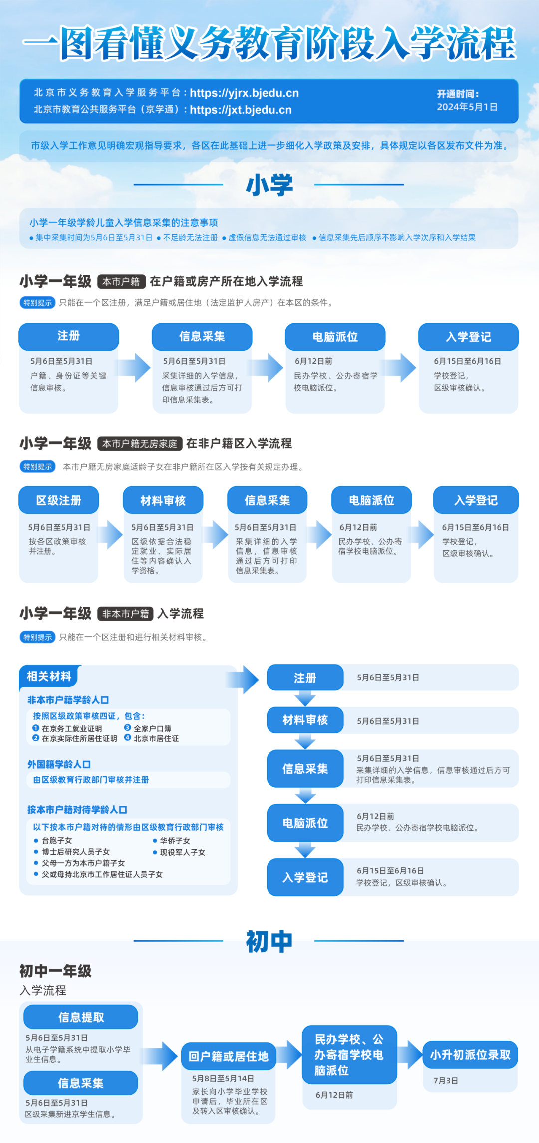 2024年管家婆100%中奖,2024年管家婆100%中奖秘籍揭秘