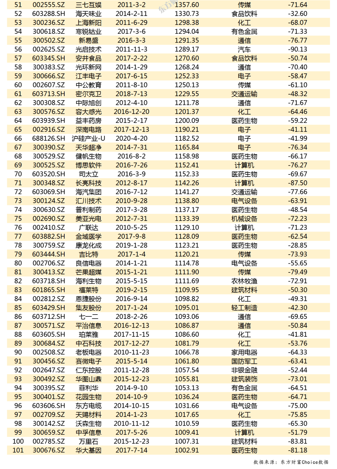 澳门平特一肖100中了多少倍,澳门平特一肖的中奖奥秘，揭秘背后的倍数之谜