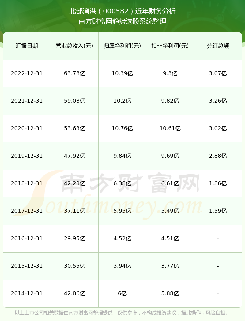 2024香港港六开奖记录,揭秘香港港六开奖记录，历史、数据与未来展望