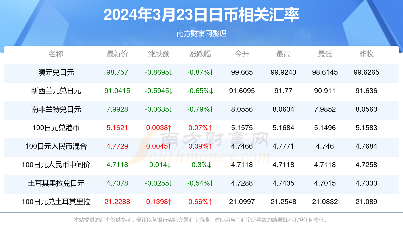 2025年1月4日 第20页