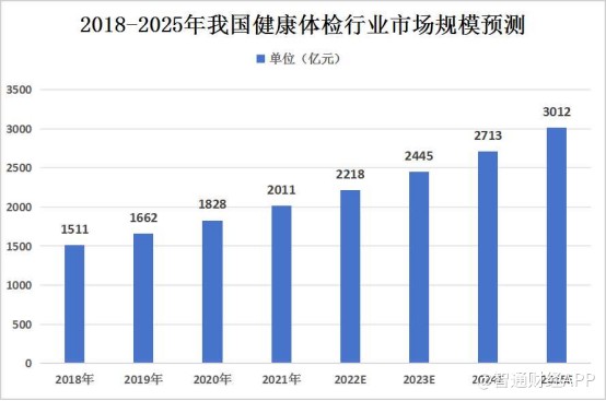 2024新澳今晚资料,探索未来，解析新澳今晚资料与未来趋势展望（2024年）