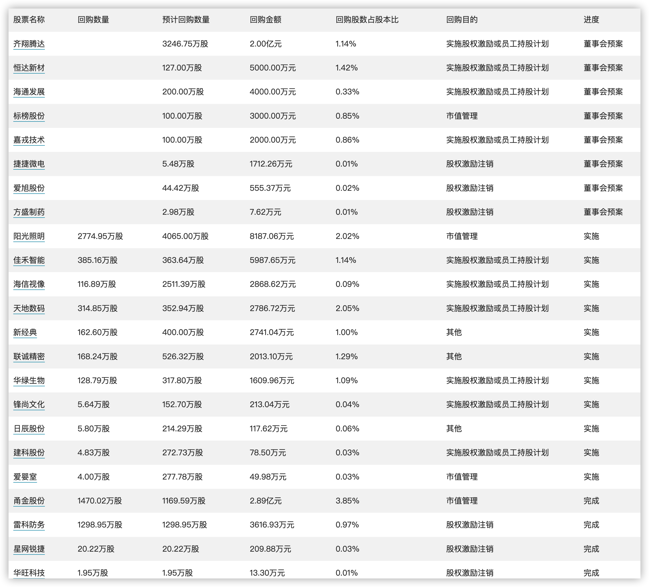 澳门码今天的资料,澳门码今天的资料与犯罪问题探讨