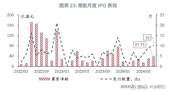 2024年香港内部资料最准,揭秘2024年香港内部资料最准，深度洞察与前瞻性预测