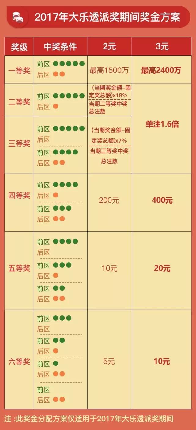 2025年1月7日 第47页