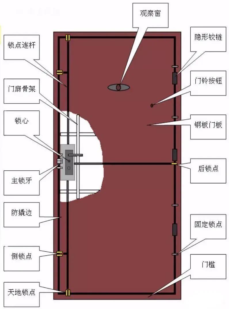 新门内部资料精准大全,新门内部资料精准大全，探索未知，揭示真相