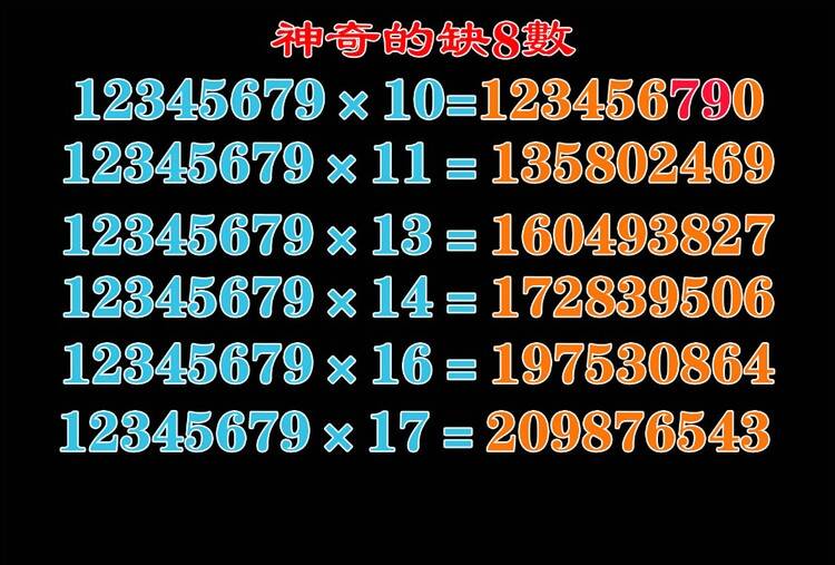 7777788888一肖一码,探索神秘数字组合，77777与88888一肖一码的世界