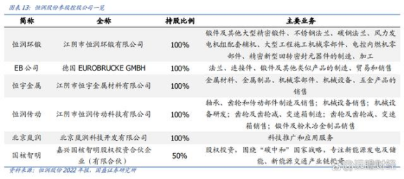 犬马之劳 第3页