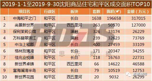 金戈铁马 第3页